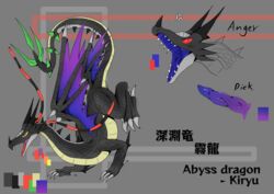 abyss_dragon blue_tongue dragon kiryu male_only penis scalie tentacle western_dragon wings