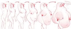 donut fat feedee hyper_breasts sweat weight_gain