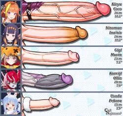5futas big_cock big_penis cock_chart cock_ring coolnightmare2 foreskin futanari gigi_murin holoforce hololive hololive_english hololive_english_-justice- hololive_fantasy hololive_indonesia hololive_indonesia_holoro hololive_japan hololive_myth huge_penis intersex kiryu_coco kureiji_ollie large_penis measurements multiple_penises ninomae_ina'nis penis penis_chart penis_size_chart penis_size_difference self_upload size_chart size_comparison stitched tagme text tight_foreskin uncensored uncircumcised unretracted_foreskin unusual_penis usada_pekora veiny_penis virtual_youtuber zombie