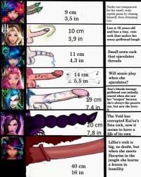 Gwen (League Of Legends) Rule 34 Image