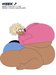 ass belly belly_bulge breasts confused donette_(elpiromanias) elpiromanias fat_ass fat_belly large_ass large_breasts obese obese_female oc on_knees original_character sequence sitting tight_clothing weight_gain weight_gain_female worried worried_expression