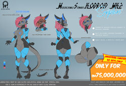 2018 absurd_res anus breasts color_palette female furry hi_res kobold model_sheet pussy silver723 spread_legs spreading text