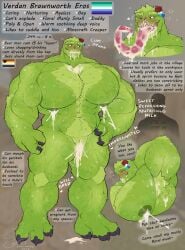 3_fingers absurd_res andromorph armpit_hair big_arms big_muscles big_pecs bodily_fluids body_hair creeper_(minecraft) cum cum_drip cum_drunk cum_in_mouth cum_in_vagina cum_inside cum_on_armpit cum_on_chest cum_on_face cum_on_ground cum_on_penis cum_puddle dialogue dripping elemental_creature elemental_humanoid english_text entitropy fingers flora_fauna flower genital_fluids genitals green_body hi_res humanoid impregnation intersex lactating lgbt_pride looking_at_viewer male male_lactation microsoft minecraft mojang muscular musk nipples pecs penis plant plant_humanoid pride_color_flag pride_colors rose_(flower) saliva sweat text tongue tongue_out verdan_brawnworth_eros_(entitropy) vincian_pride_colors xbox_game_studios