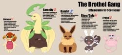 anthro apron ass autumn_(justkindofhere) bayleef big_ass bubble_butt bunny_ears character_sheet eevee feral freya_(justkindofhere) gambit_(justkindofhere) gulp_(justkindofhere) huge_ass justkindofhere looking_at_viewer mew paldean_wooper pokemon pokemon_(species) pokemon_team pussy semi-anthro serenity_(justkindofhere) snivy spread_legs thick_thighs wide_hips wooper