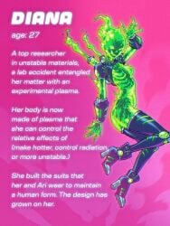 1girls 2d 2d_(artwork) ass bones breasts diana_(starxbuster) english_text high_heels monster_girl original original_character see-through see-through_body simple_background small_breasts starxbuster text thighhighs thighs