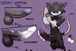 anthro balls bandage bandaged_arm big_balls big_penis black_body bodily_fluids crow_(thedeathcrow) cum cum_on_penis domestic_cat english_text erection felid feline felis genital_fluids genitals hi_res huge_cock male mammal model_sheet muscular penis purple_background simple_background solo tail text thedeathcrow05 undead vein veiny_penis whiskers