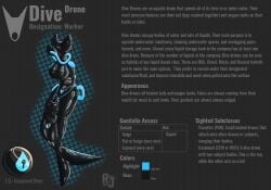absurd_res asphyxiation bondage bondage bound breasts breath_play breathable_gag conjoined drone gag hi_res latex marine marine_taur mask medical_instrument merfolk mermaid_tail mermaidification null_bulge oxygen_mask oxygen_tank rubberjett rubbersolutions scientific_instrument scuba split_form taur