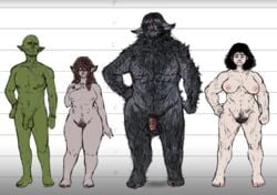 2018 areola areolae balls barefoot beard big_breasts big_penis black_hair blush body_hair breasts dungeons_and_dragons facial_hair female firbolg flaccid geier green_skin group hairy hairy_pussy half_elf hand_on_hip height_chart hips human human_female humanoid humanoid_penis light-skinned_female light_skin lineup looking_at_viewer male mammal muscles muscular_female muscular_male navel nipples nude orc orc_male pale-skinned_female pale_skin penis perky_breasts plump_labia pointy_ears pose pubic_hair pussy scar simple_background size_difference smile standing thick_thighs thighs toes tusks vein veiny_penis voluptuous wide_hips