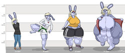 big_breasts big_muscles blueblaster breast_expansion breasts clothed clothing female furry growth gym_shorts hoodie huge_breasts huge_hips huge_muscles hyper hyper_muscles jeans lagomorph mammal muscle_growth muscular muscular_female nude pants rabbit samantha_(blueblaster) sequence solo thick_thighs tight_clothing wide_hips