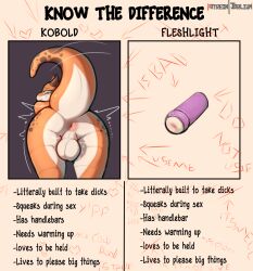 absurd_res all_fours anthro anus ass backsack balls femboy fleshlight gay gay_male genitals hi_res homosexual homosexual_male jarlium kobold looking_at_viewer looking_back male male_only penetrable_sex_toy presenting presenting_hindquarters scalie sex_toy smile solo solo_male text vandalism yaoi