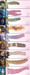 animal_genitalia elenda_the_dusk_rose erection futa_only futanari gigantic_penis glissa horsecock horsecock_futanari huge_cock humanoid humanoid_penis kiora magic_the_gathering penis_chart penis_size_chart penis_size_difference random_rend unusual_penis vraska