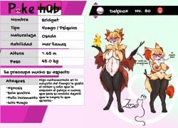 ‎2girls ‎pokemon age_difference anthro big_breasts black_body braixen breasts delphox female female_only fluffy fluffy_tail furry generation_6_pokemon glasses medium_breasts milf naked_female nintendo nipples orange_fur pokemon pokemon_(species) pussy red_body red_eyes red_fur solo tail thighs white_body white_fur yellow_body yellow_fur zoebanette405