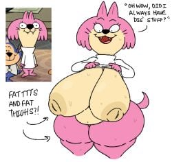 big_areola big_ass big_breasts big_butt big_nipples big_thighs choo-choo_(top_cat) flashing flashing_breasts hanna-barbera jellystone_(hbo_max) theslashfive thick_ass thick_thighs top_cat_(series)