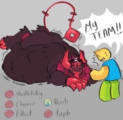 big_belly blocky_body forsaken forsaken_(roblox) guest_666 koi_567 noob_(roblox) roblox robloxian vore vore_belly