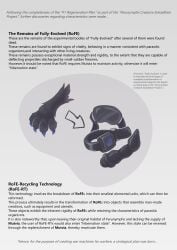 2024 abstract_background absurd_res astat1ne black_body black_dildo black_fur blue_claws claws collar comic dildo directional_arrow disembodied_paw english_description english_text eyewear fur goggles hi_res sex_toy text zero_pictured