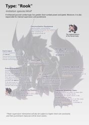 4_toes absurd_res ambiguous_gender anthro astat1ne balls black_body black_ears black_fur black_latex black_mane black_straitjacket black_tail blue_eyes bodily_fluids canid canine canis chastity_cage chastity_device claws cum cum_drip cum_from_mouth cum_in_mouth cum_in_own_mouth cum_in_self cum_inside cum_on_hand cum_on_own_hand cum_on_self cum_tank cum_while_chaste diagram digitigrade dripping duo english_text explanation feet flat_chastity_cage fluffy fluffy_tail fur furrowed_brow gas_mask genital_fluids genitals hi_res highlighted_text human human_wearing_fursuit internal latex male male/ambiguous male_penetrating male_penetrating_ambiguous mammal mane mask penetration phallic_chastity_device pointy_ears prick_ears pupils purple_claws restraints sex sex_toy simple_background slit_pupils straitjacket strapon strapon_insertion strapon_over_chastity strapon_sex tail text toe_claws toes toying_partner visor wearing_chastity_cage wearing_chastity_device white_background wolf