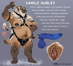 american_badger androgynous anthro artist_name artist_upload badger breasts buff butch camile_hurley character_bio character_sheet furry leather_harness musclegut muscular original_character pierced_clitoris pierced_nipples pierced_nose piercings pinnipeen pronouns reference_sheet strap-on vagina