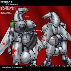 2018 2futas aircraft aircraft_humanoid airplane anthro areola ass balls big_balls big_breasts big_penis blue_eyes breasts dickgirl duo english_text erection futanari hand_on_hip huge_balls huge_breasts huge_cock intersex jet living_aircraft living_machine looking_at_viewer machine navel nipples nude oversized_balls partially_retracted_foreskin penis precum red_background renthedragon simple_background smile standing text thick_bottom_lip uncut voluptuous wings yellow_eyes