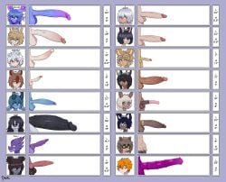 kimmirut_(simple-phobiaxd) long_penis penis penis_chart penis_size_comparison penis_size_difference pesku sachi sachi_(simple-phobiaxd) thick_penis