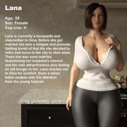 lana (serge3dx) fan art