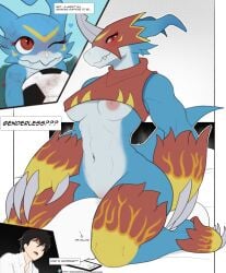 digimon (species) from bandai namco by quangdoann