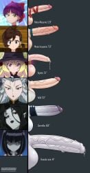 6futas adele_(gegege_no_kitarou) agnes_(gegege_no_kitarou) ball_bra big_balls big_penis bottomless carmilla_(gege_no_kitarou) erection futa_only futanari gegege_no_kitarou grey_skin hanako-san_(gegege_no_kitarou) huge_cock huge_penis human humanoid humanoid_penis inuyama_mana kushishekku large_penis light-skinned_futanari light_skin measurements multiple_penises nekomusume penis penis_accessory penis_chart penis_size_chart testicles text uncensored