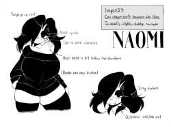 1girls 2024 breasts female female_only naomii64 oc original_character reference_image reference_sheet tagme tagme_(character) thighhighs thighs