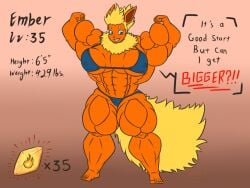 abs biceps big_breasts big_muscles bikini blue_eyes breasts female flareon muscles muscular muscular_arms muscular_female muscular_legs muscular_thighs pecs pokemon sakroe11