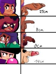 aged_up bibi_(brawl_stars) big_penis brawl_stars dickgirl futa_only futa_with_female futanari measurements nita_(brawl_stars) penis penis_size_chart penis_size_difference rosa_(brawl_stars) self_upload shelly_(brawl_stars) uncensored viosales