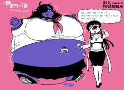 092 big_breasts blueberry_inflation breasts cyclops female panavia shake-o shakekoujou spherical_inflation sunken_limbs thick_thighs wide_hips