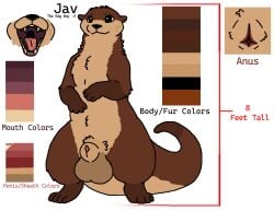 animal_genitalia anus balls big_balls big_sheath brown_body brown_eyes brown_fur dark_tail_tip darkened_balls darkened_genitalia dipstick_tail english_text feet feral fur genitals hind_legs hindpaw jav_(zlite) lipsticking male male_feral mammal markings model_sheet mouth_shot mustelid open_mouth otter paws penis penis_tip raised_paw semi-anthro sharp_teeth sheath snout solo spots spotted_markings tail tail_markings tan_body tan_fur tan_underbelly teeth text thick_tail tongue zlite