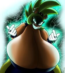 surge the tenrec from idw publishing by m4n