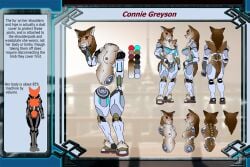 3:2 4_missing_limbs anthro cybernetics cyborg detachable detachable_arms detachable_head detachable_legs detachable_limbs english_text female headless hi_res holding_own_head machine missing_all_arms missing_all_legs nude nude_anthro nude_female prosthetic prosthetic_arm prosthetic_leg prosthetic_limb radde solo text