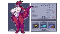 2018 3_fingers 3_toes alpha_channel anthro big_breasts biped breasts claws clothing dragon english_text female frown fur furry furry_only gold_(metal) gold_jewelry green_eyes hair hi_res horn huge_breasts jewelry kobold_adventure locket model_sheet nipples nude panties pussy quitetricky red_body ruby_(kobold_adventure) scalie simple_background slightly_chubby solo standing story story_in_description text tinkering_turian tinkeringturian toes transparent_background underwear video_games