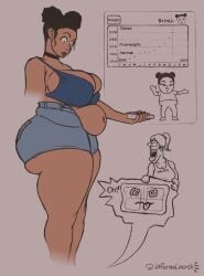 mii from nintendo by imirth