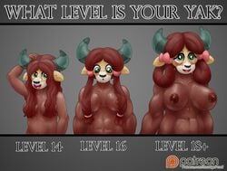 1girls 2018 abs age_progression alternate_breast_size anthro anthrofied armpits big_breasts blush bovine breast_expansion breasts clothed clothing female friendship_is_magic furry growth large_breasts looking_at_viewer mammal montgomery_glands muscle_growth muscular my_little_pony nipples patreon school_daze sequence small_breasts smile smudge_proof solo text topless url watermark yak yona_yak_(mlp)