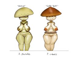 Amanita Phalloides Rule 34 Image