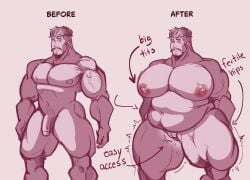 cuntboy cuntboy_dilf cuntified transformation gender_transformation big_pecs huge_pecs huge_tits big_tits busty big_belly chubby chubby_belly muscular muscular_male overweight_male weight_gain male_weight_gain 1boy solo solo_male male male_only daddy dilf forced_transformation bear_(body_type) fauwnus