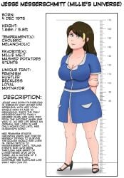 animated blue_dress brown_hair brunette_hair caucasian character_sheet curvy curvy_body curvy_female curvy_figure german green_eyes heels information jesse_messerschmitt miji_29 milf mommy mother natural_breasts oc tagme_(character) thighs