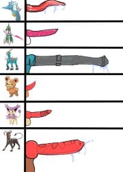 animal_genitalia cobalion delcatty horsecock houndoom iron_valiant knot penis_chart pokemon seaking size_chart size_difference teddiursa