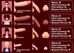 4futas artist_upload dark_penis erection flaccid foreskin futa_only futanari original_characters penis penis_chart penis_size_chart penis_size_comparison penis_size_difference small_penis small_penis_humiliation text