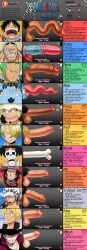 11boys 8humans afro beard big_penis black_hair black_pubic_hair blonde_hair blonde_pubic_hair blue_hair blue_skin boxers briefs brook_(one_piece) character_profile character_sheet cigarette circumcised commando cum cum_splatter cumshot curly_eyebrow cyborg dark-skinned_male dark_skin dick dracule_mihawk earrings eye_scar facial_hair fish_boy fishman franky gay green_hair green_pubic_hair hair_over_one_eye hat headphones headwear jinbe light-skinned_male light_skin loincloth long_nose male_focus male_only medium_penis monkey_d_luffy mustache necklace one_piece open_mouth penis_chart penis_focus penis_size_comparison penis_size_difference penis_vein pierced_ears pierced_penis piercing pointy_ears portgas_d_ace precum pubic_hair robot_penis roronoa_zoro sabo_(one_piece) scar shark_humanoid shark_penis shark_teeth skeleton small_penis smile smiling spicehead steam steamy_penis straw_hat sunglasses sweat sweaty_balls sweaty_penis text text_box trafalgar_law tusks uncut uncut_penis usopp veiny_penis vinsmoke_sanji yaoi yellow_eyes