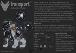 absurd_res amputee bitchsuit bondage bondage_gear bound bulge chastity_bulge chastity_device clothing costume disability drone feral feral_replacement_limb fursuit hi_res latex latex_clothing latex_skinsuit limb limbless lock_bulge machine mecha mechanical_arm null null_bulge perma permanent petplay portal portal_ring prosthetic prosthetic_arm prosthetic_leg prosthetic_limb puppyplay quad quadruped quadsuit ring roleplay rubberjett skinsuit tight_clothing