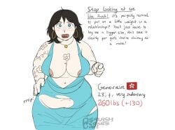 angry belly belly_fat belly_fetish belly_focus belly_overhang big_belly blue_eyes bratty bursting_out_of_clothing chubby chubby_female exposed exposed_fat_belly fat fat_belly fat_female fat_fetish fat_thighs feederism female female_focus female_only nipples overweight_female rich_girl spoiled squishcakesart tattooed_arm tattoos weight_gain