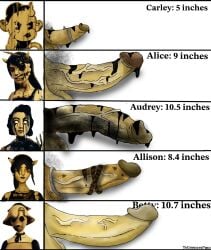 1girls 2d_(artwork) 5girls alice_angel allison_angel audrey_drew batdr batim bendy_and_the_dark_revival bendy_and_the_ink_machine bendy_lone_wolf betty_(bendy_and_the_dark_revival) black_cum black_hair black_ink carley_(bendy_and_the_dark_revival) corruption dick_chart dickgirl drawing dripping erection futa_focus futa_only futanari hairy hairy_balls horror huge_balls huge_cock intersex monster_girl multiple_girls penis_chart penis_comparison picture_frame size_comparison size_difference testicles unrealistic_proportions veiny_penis yellow_skin