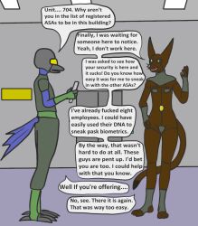 ahuizotl android anthro avian black_sclera brown_body brown_fur clothed clothing female flat_chested fur machine male robot security security_guard skimpy tory_(trinitite) trinitite unnamed_character