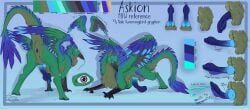anus askion_(saber15) ass_up avian balls blue_anus blue_body blue_fur blue_penis brown_body brown_fur erection feral fur genitals green_body green_fur gryphon hi_res hollyvardia long_tongue looking_at_viewer male model_sheet mythological_avian mythological_creature mythology penis perineum presenting presenting_anus raised_tail solo tail tongue