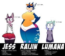 2020 :3 anthro balls balls_outline big_breasts big_bulge biped breasts bulge capdocks character_name chespin closed_smile clothed clothed_anthro clothed_female clothed_male clothing describing_penis describing_thighs detailed_bulge digital_drawing_(artwork) digital_media_(artwork) english_description english_text eyelashes eyewear female femboy gardevoir generation_3_pokemon generation_6_pokemon genital_outline greninja group half-closed_eyes hand_on_hip height hi_res huge_bulge jess_(capdocks) looking_at_another looking_at_viewer lumana_(capdocks) male model_sheet mouth_closed narrowed_eyes nintendo off_shoulder penis penis_outline pokemon pokemon_(species) portrait raijin_(capdocks) simple_background size_difference smile sunglasses text thick_thighs three-quarter_portrait trio white_background