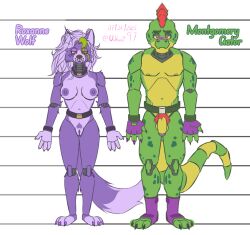 montgomery gator (fnaf) from five nights at freddy's by udhasi97