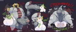 2026 altered_forme_giratina anal anal_fluids anal_sex ankles_tied anthro anthro_on_anthro anthro_penetrated anthro_penetrating anthro_penetrating_anthro arms_tied artist_name ass axoarts ball_size_difference balls begging begging_for_mercy belly big_balls big_belly big_butt big_dom_small_sub big_penis black_body black_eyes black_nose black_tail black_wings blush bodily_fluids bondage bound brown_nipples bubble_butt captured claws closed_eyes command crying cum cum_in_mouth cum_inside cum_overflow dangling darkened_balls darkened_genitalia darkened_penis deep_throat dialogue digital_media_(artwork) dominant dominant_male drinking drinking_cum dripping drooling duo ejaculation english_text exclamation_point fellatio foreskin from_front_position front_view fur generation_4_pokemon genital_fluids genitals giratina green_body green_eyes green_fur green_hair grey_body grey_tail hair hand_on_head hands_tied head_grab hi_res holding_another holding_object holding_rope huge_balls huge_butt huge_cock humanoid_genitalia humanoid_penis hyper hyper_balls hyper_genitalia hyper_penis inflation insult larger_male legendary_pokemon legs_tied licking licking_tip looking_at_another looking_at_genitalia looking_at_penis lying male male/male male_penetrated male_penetrating male_penetrating_male mating_press moobs multicolored_body multicolored_fur multiple_images musclegut muscular musk musk_cloud nervous nintendo nipples nude obese obese_anthro obese_male on_back on_ground open_mouth oral oral_penetration orgasm overweight overweight_anthro overweight_male ovulating pecs penetration penile penile_penetration penis penis_in_ass penis_in_mouth penis_lick penis_size_difference plap pokemon pokemon_(species) precum precum_drip profanity questionable_consent rear_view red_body red_eyes restrained restrained_arms restrained_legs restraints ridiculous_fit rope rope_bondage rough_sex saggy_balls saliva scared screaming sequence sex shallow_penetration shaymin short_tail shortstack shortstack_male side_view simple_background size_difference sky_forme_shaymin slightly_chubby slightly_chubby_anthro slightly_chubby_male small_balls small_penis smaller_male smile sound_effects standing stuttering submissive submissive_male sweat tail tears text thick_penis thick_thighs tongue tongue_out two_tone_body two_tone_fur two_tone_tail undersized_oral vein veiny_balls veiny_butt veiny_penis white_body white_ears white_fur white_tail wide_hips wings yellow_claws